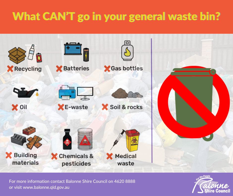What CAN'T go in General Waste Bin