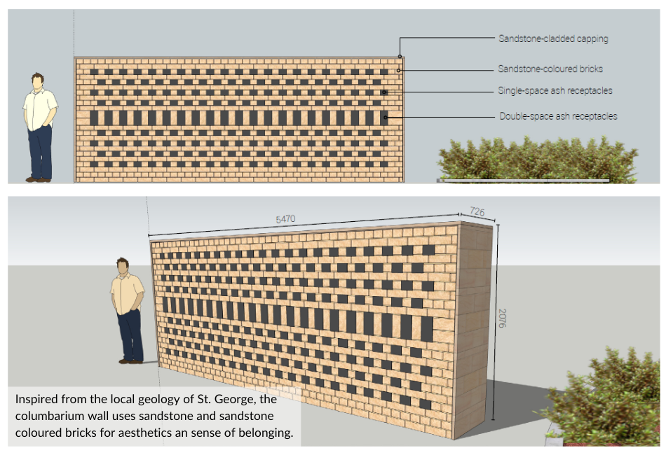 Columbarium Wall