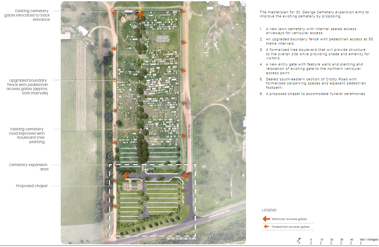 Landscape Masterplan concept